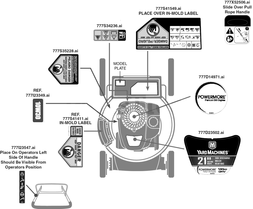 Label Map Diagram and Parts List for 11A-B23M345 2022 Yard Machines Lawn Mower